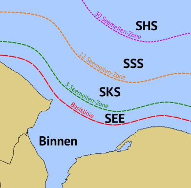 Geltungsbereiche der Sportbootführerscheine Binnen, SEE, SKS, SSS, SHS