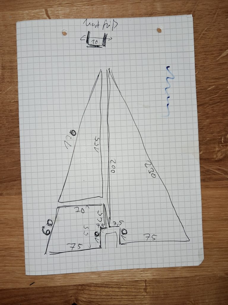 Maße nehmen