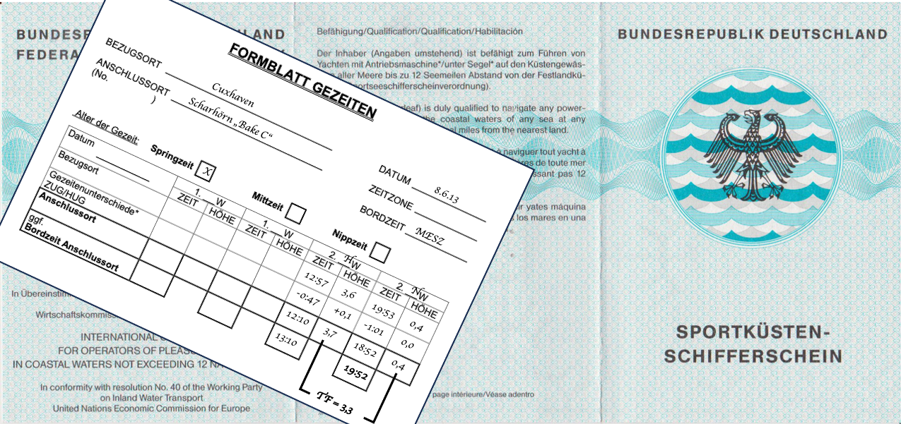 Titelbild Gezeitenaufgaben Teil 1 SKS