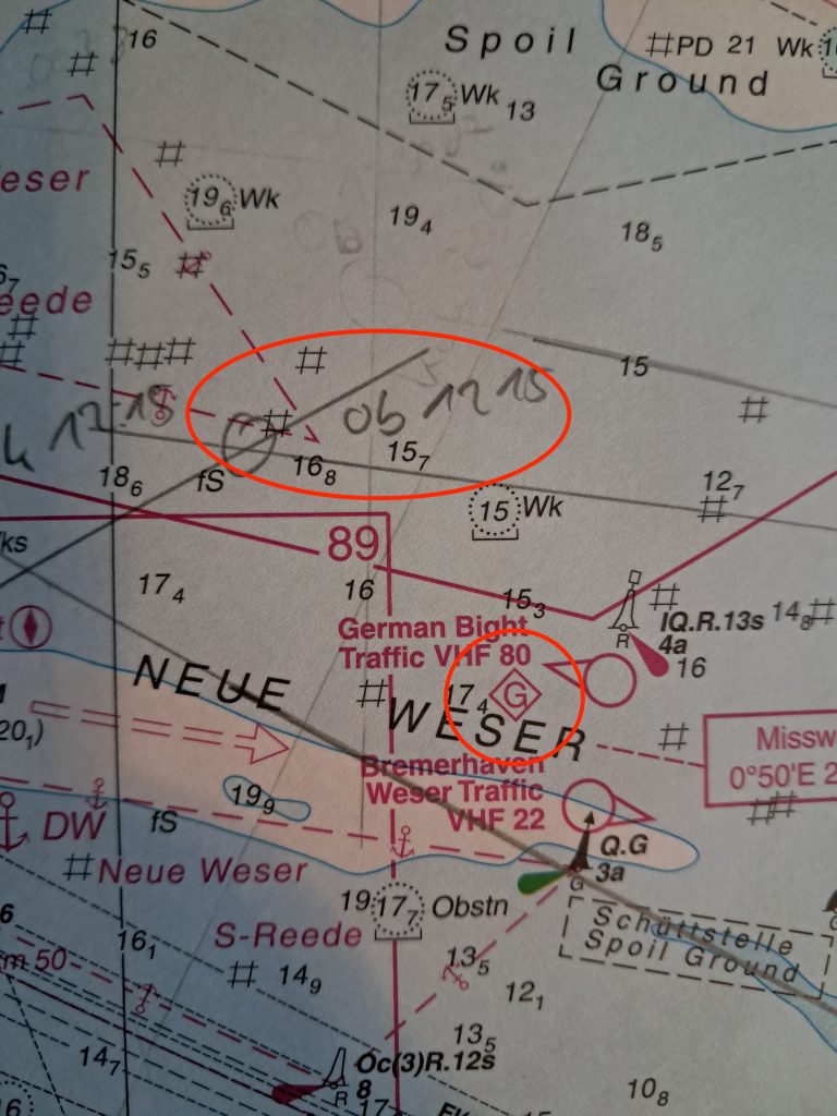 Position auf Karte Stromraute