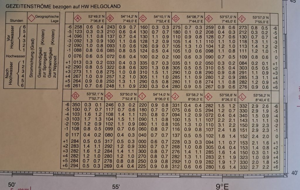 Stromrautenerklärung
