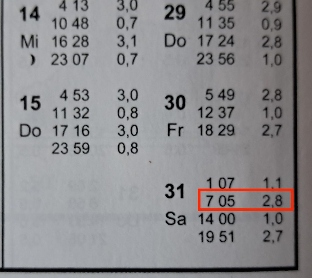 HWZ Helgoland Beispielaufgabe Seekarte