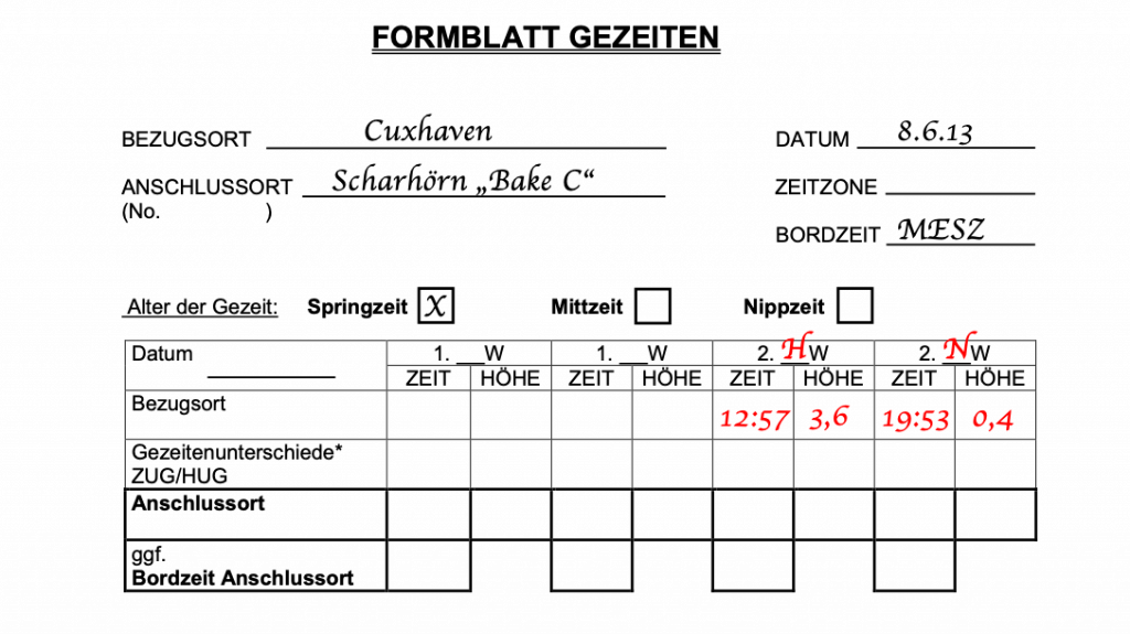Formblatt Cuxhaven