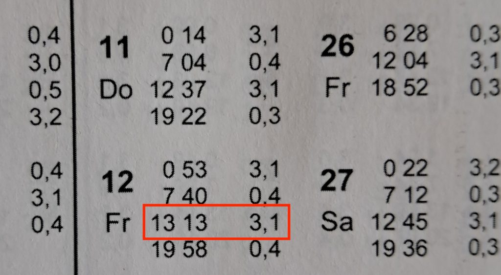 HWZ Helgoland Beispielaufgabe Atlas