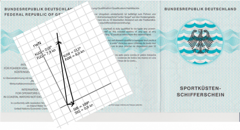Titelbild SKS Navigation - Stromdreieck