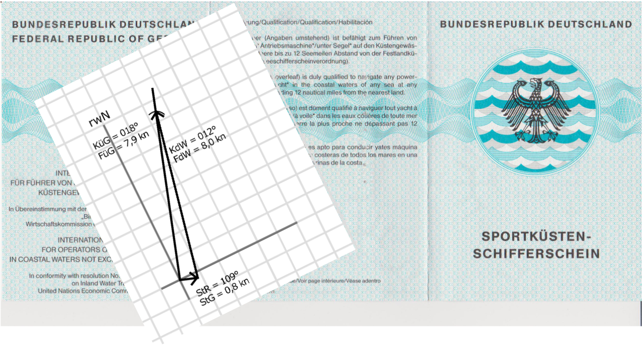 Titelbild SKS Navigation - Stromdreieck