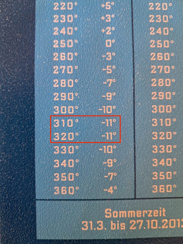 Ablenkung bei MgK 315