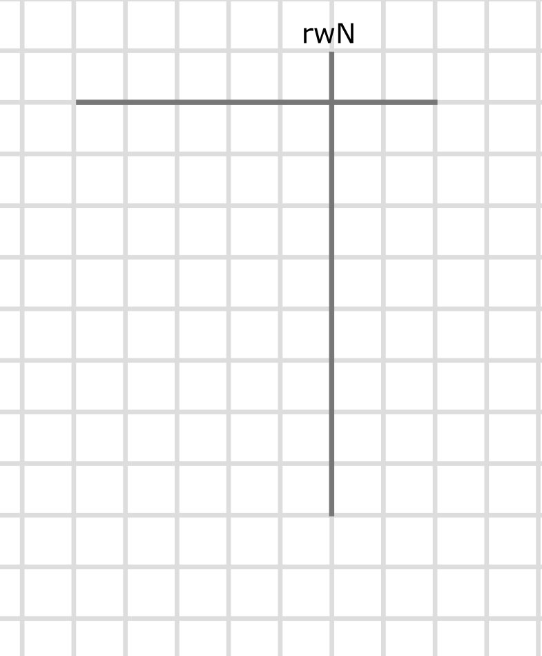 Beispiel 2 - Grundlinie