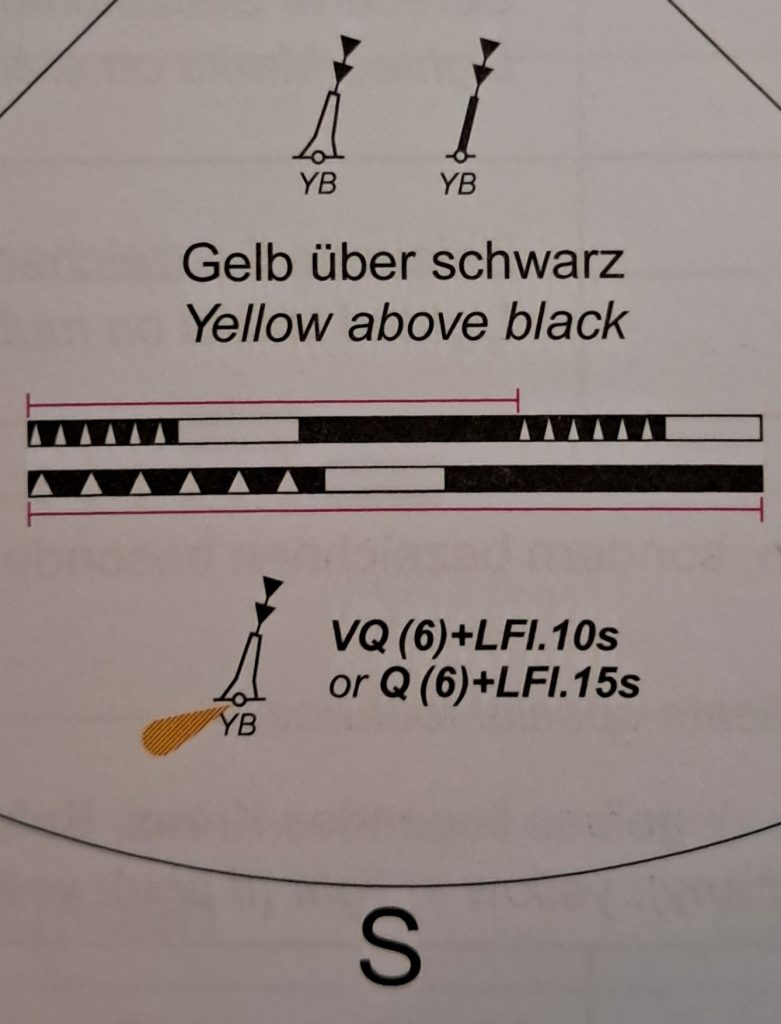 Südliche Kardinaltonne