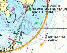 Oberfeuer Leitfeuer im Detail